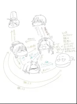 Profile image of 朱雀