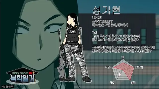 Profile image of 성가현