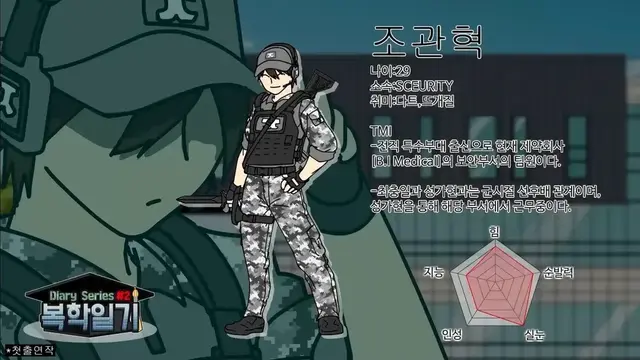 Profile image of 조관혁