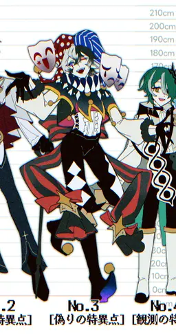 Profile image of クレーテ
