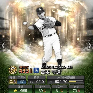 Profile image of ももは