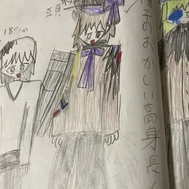 Profile image of fnaf主