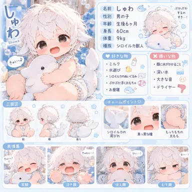 Profile image of しゅわ
