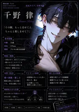 Profile image of 千野 律