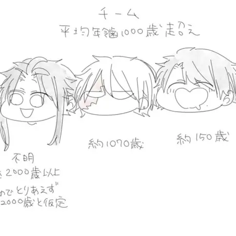himozinn1091의 学園長／烏丸蘭丸／たかはし明