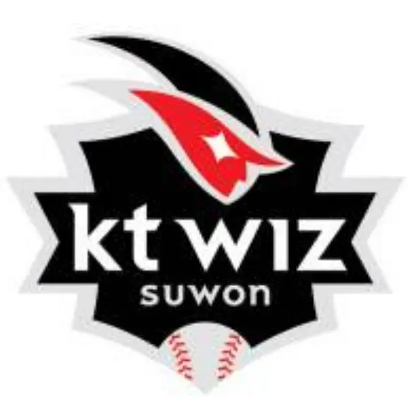 BoneAlbum8610의 Kt 위즈 선수생활 하기