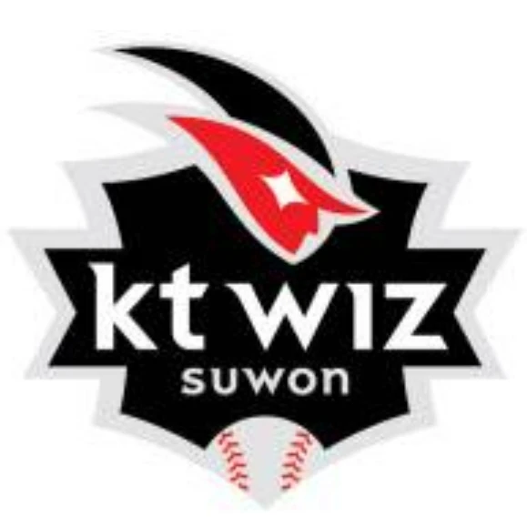 Kt 위즈