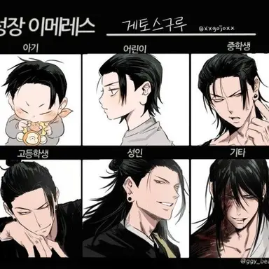 Profile image of 게토 스구루