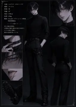 Profile image of ニコライ