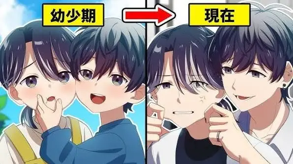 Profile image of 星喰右手