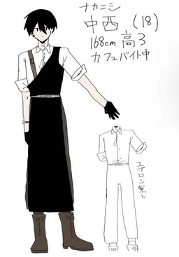Profile image of 中西