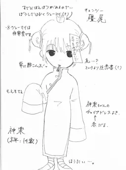 Profile image of 神楽