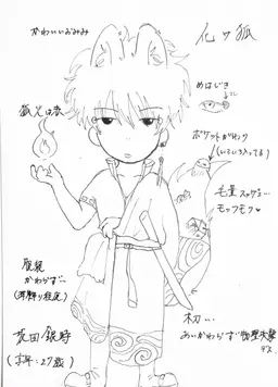 Profile image of 坂田銀時