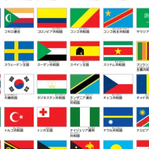 Profile image of その他