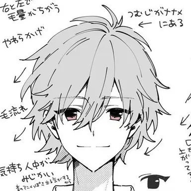 Profile image of 庵カヲル