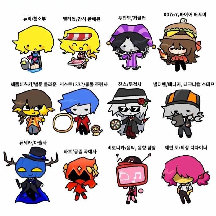 포세이큰 서커스단 대표 이미지