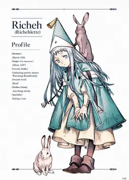 Profile image of リチェ