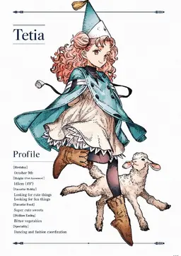 Profile image of テティア