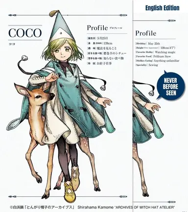 Profile image of ココ