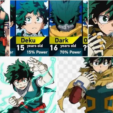 Profile image of Izuku midoriya