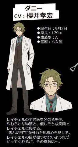 Profile image of ダニー