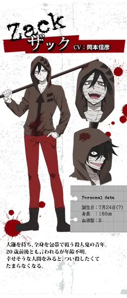 Profile image of ザック