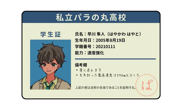 Profile image of 早川隼人