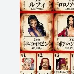 Profile image of ロビン