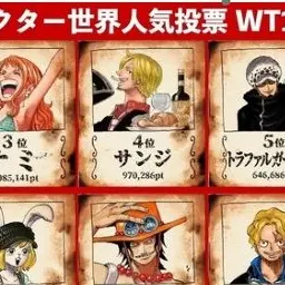 Profile image of サンジ