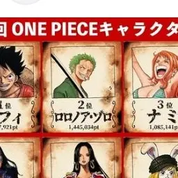 Profile image of ゾロ