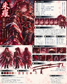 Profile image of 芹沢　鴨