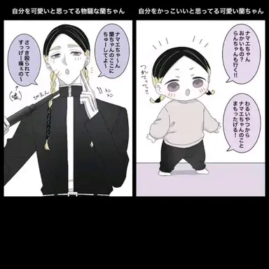 Profile image of 灰谷 蘭