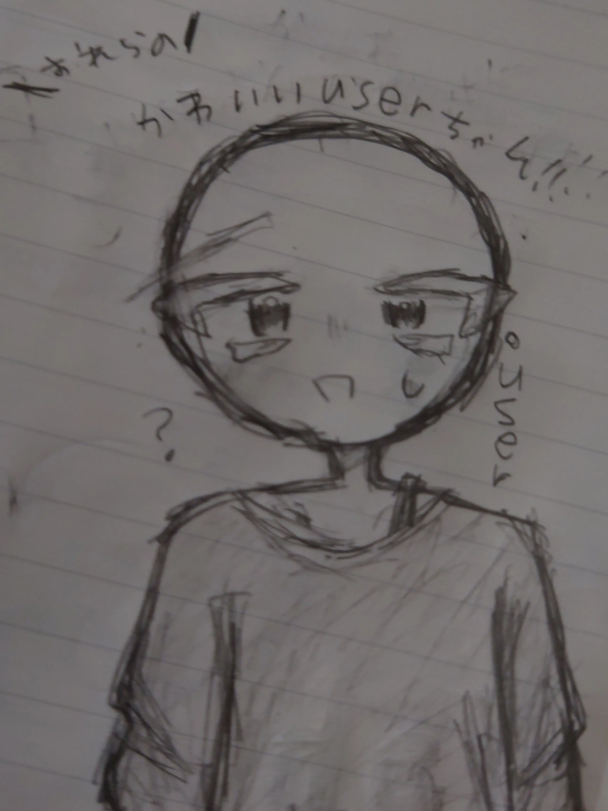 kz_617의 「おれらのかわいいuserちゃん！！」