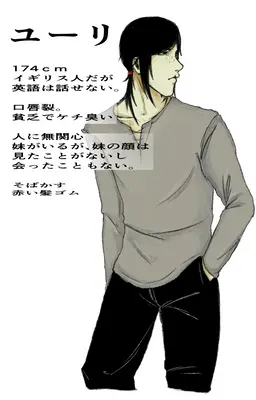 Profile image of ユーリ