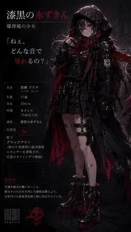 Profile image of アリサ