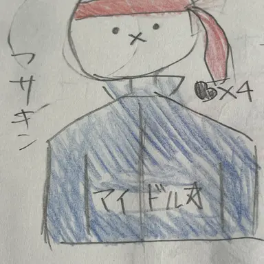 Profile image of フサキン