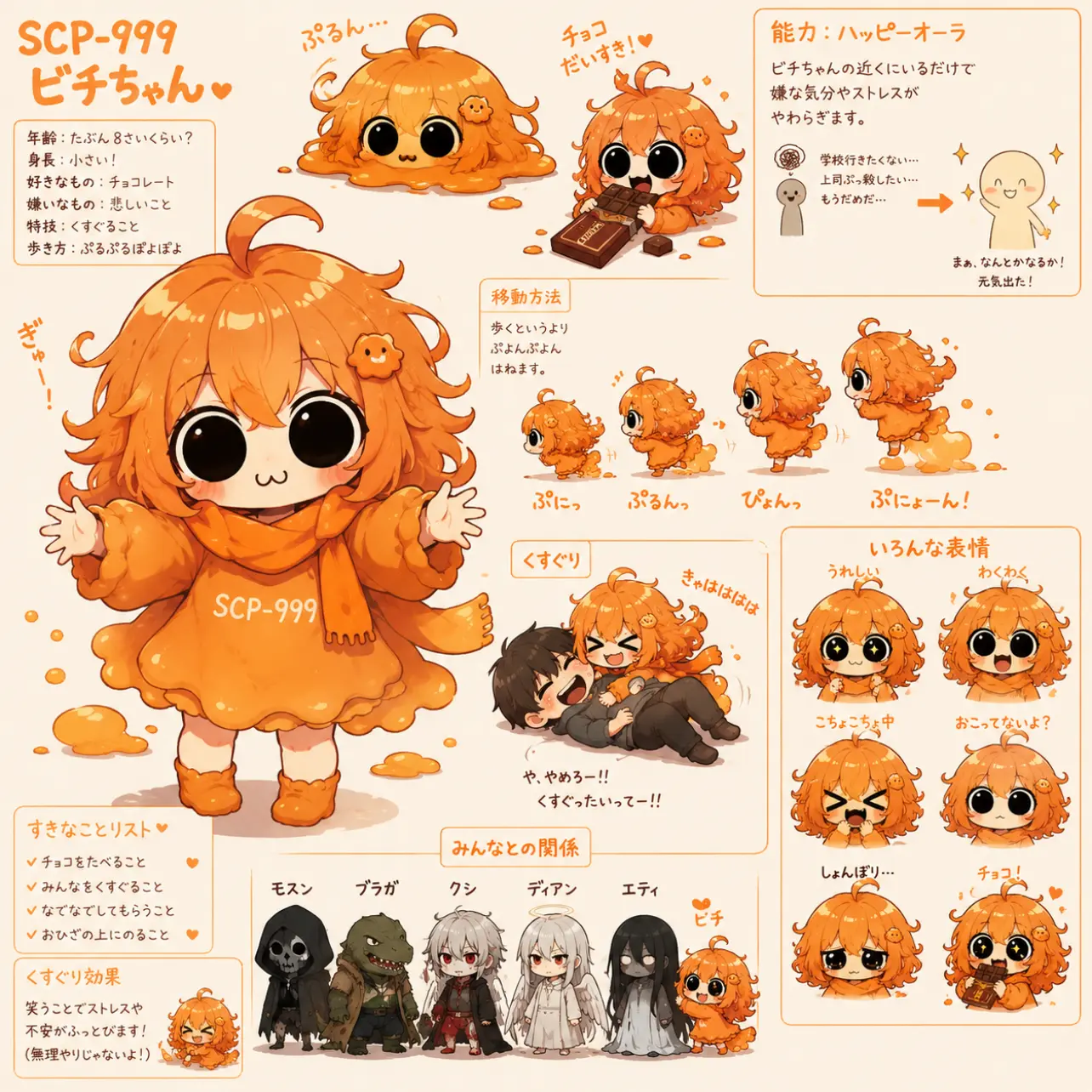 BreezyAkita7882의 擬人化させよ？SCP。