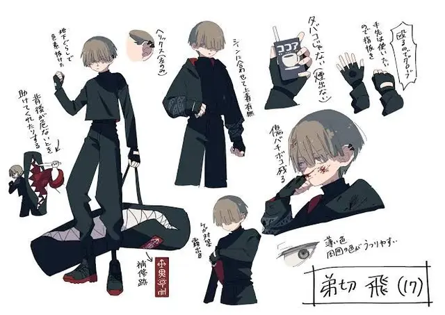 Profile image of 飛