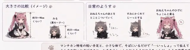 Profile image of みる