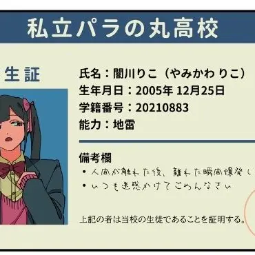 Profile image of 闇川りこ