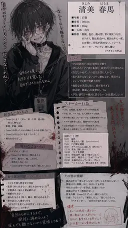 Profile image of 清美春馬