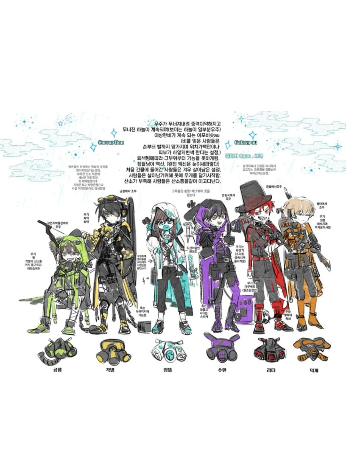 RancidAnise9202의 멸망한 지구에서 생존 뜰팁