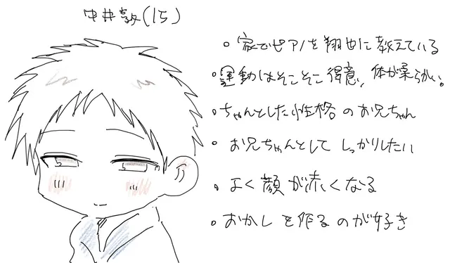 Profile image of 敦
