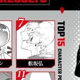 Profile image of 船坂