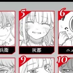 Profile image of 灰都