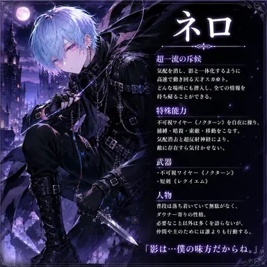 Profile image of ネロ