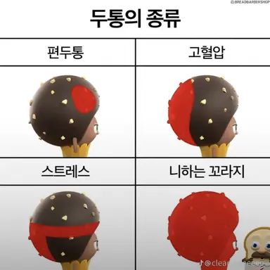 Profile image of 설명 봐주새욘