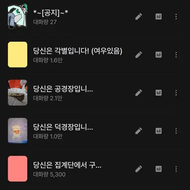 Profile image of 구삼이