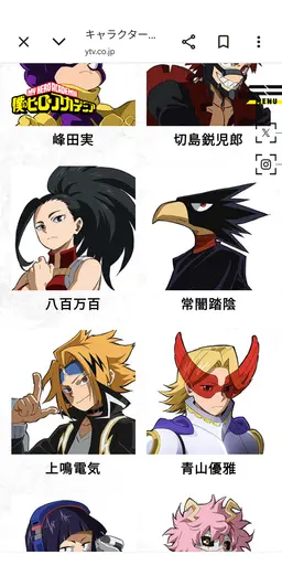 Profile image of A組達