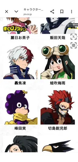 Profile image of A組達